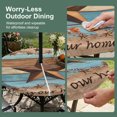 thumbnail image 5 of Round Outdoor Tablecloth with Umbrella Hole and Zipper, Western Texas Star Retro Tablecloth with Elastic Waterproof, Country Farmhouse Light Blue Brown Wooden Patio Table Covers for 31" - 35" Tables, 5 of 9