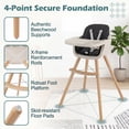 thumbnail image 5 of ELLEGNT 6-in-1 Baby High Chair, Feeding Chair, Convertible Highchair with 5-Point Harness for Babies and Toddlers in Black, 5 of 10
