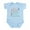 Sky Blue, variant on CafePress - Roofer Like Daddy Infant Bodysuit - Baby Light Bodysuit, Size Newborn - 24 Months