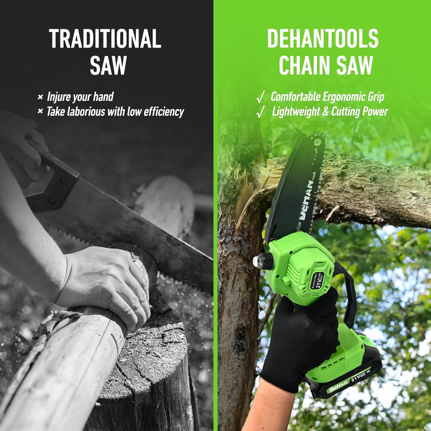 DEHANTOOLS 6 inch Mini Chainsaws with 2 21V Batteries and 3 Chains ,Brushless Portable Handheld Electric Cordless Chainsaw for Wood Cutting Tree Trimming Gifts for Men Dad Husband