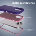 thumbnail image 5 of Compatible with iPhone 15 Pro Max Case, Heavy Duty Defender 3-Layer Rugged Shockproof Drop Protective Cover, Strong Durable Phone Case (Purple/Pink), 5 of 14