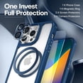 thumbnail image 3 of [5 in 1] for iPhone 14 Pro Case Clear, [Not Yellowing] with 2X Tempered Glass Screen Protector + 2X Camera Lens Protector, [Military Grade Drop Protection] Shockproof Slim Phone Case 6.1 Inch, 3 of 8