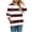 T01-Wine-Sweatshirts, variant on Axdhxbd Color Block Sweatshirts for Women Loose Casual Long Sleeve Crewncek Pullover Tops Fashion Stars Stripes Print Sweatshirt Pink 3XL