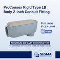 Sigma Electric, Gray Sigma Engineered Solutions ProConnex 0255646LB