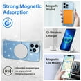 thumbnail image 4 of Meifigno Glitter Magnetic Case Designed for iPhone 13 Pro Max 6.7" Compatible with Magsafe, Crystal Bling Shockproof Protective Phone Case for Women Girls, Sparkle Clear, 4 of 7