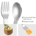thumbnail image 4 of Bebé aprendiendo a comer tenedor de entrenamiento-Cucharón de comida auxiliar de silicona para niños, 4 of 5