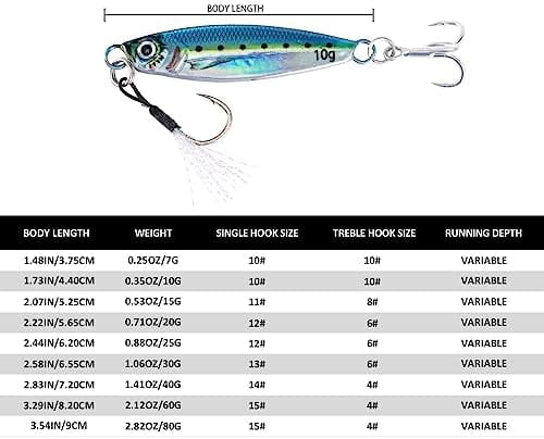 Jointown Fishing Jigs, Lead Vertical Jig Saltwater, Jig Fishing Lures with Assist Hook and Treble Hook, 7g-80g Fishing Jigging Spoon Lures for Tuna,Salmon,Sailfish,StripedBass,Grouper Snapper,Kin