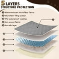 thumbnail image 5 of Sanmadrola Dog Bed Cover 100% Double-Sided Waterproof Pet Blanket Non-slip Couch Covers Mattress Protector Leakproof Furniture Protector Cover for Dog Kids Pets, Machine Washable, Light Gray, 68x82", 5 of 11