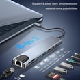 thumbnail image 2 of USB C HUB, 8 in 1 USB C Adapter with 4K HDMI, 100W PD, USB C Port, USB 3.0, RJ45 Ethernet, SD/TF Card Reader, Docking Station Compatible with MacBook Pro/Air USB C Laptops and Other Type C Devices, 2 of 10