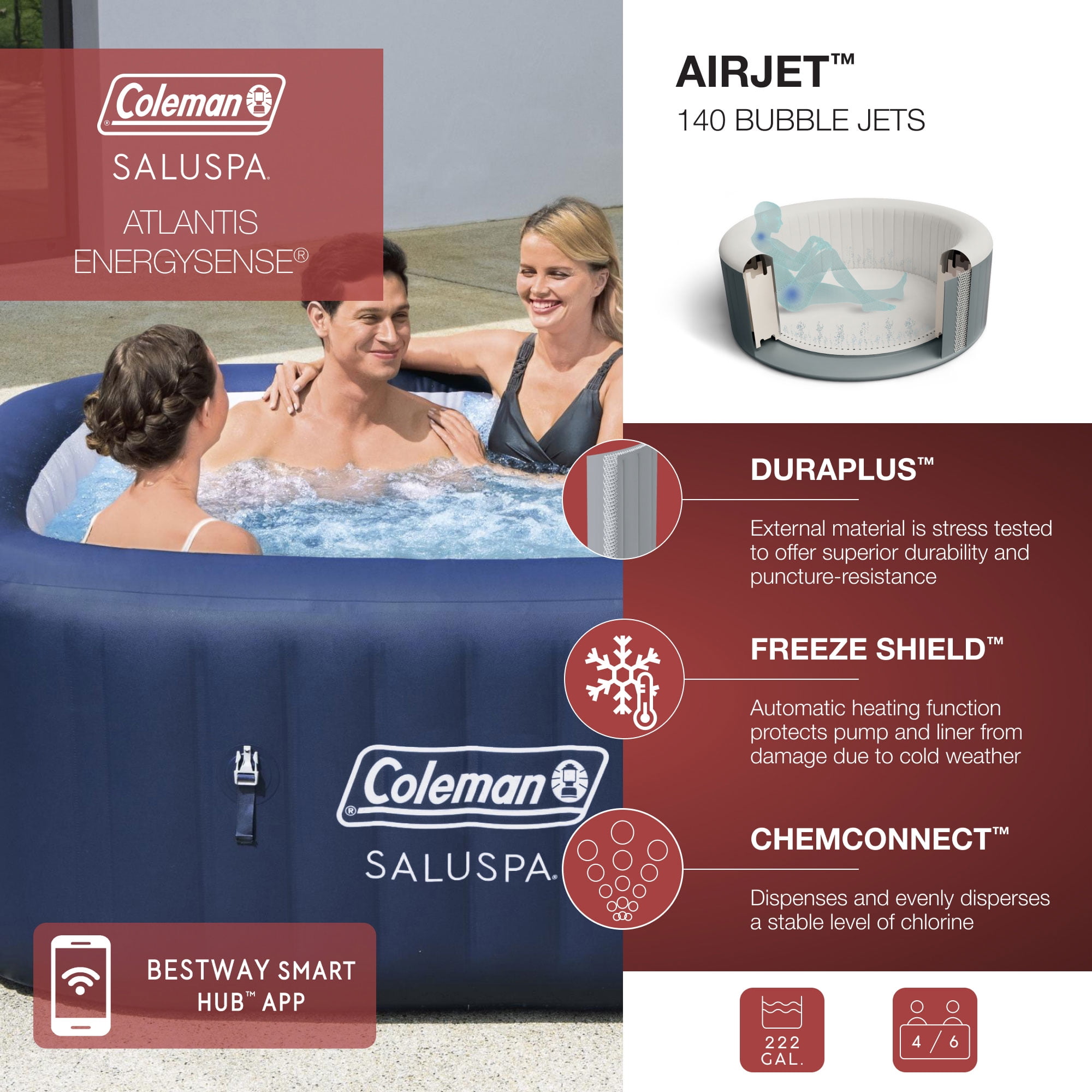 Coleman Atlantis AirJet Inflatable Hot Tub w/Cover & Pump #P09144, 2 Pack