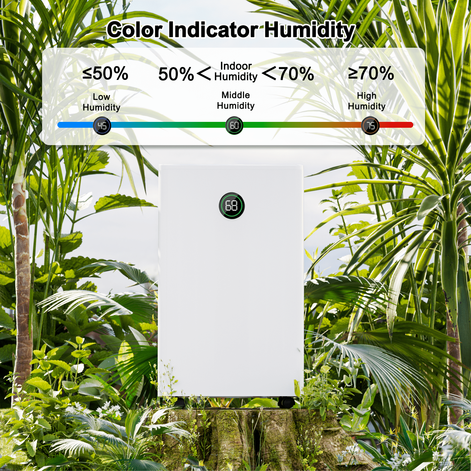 Rocyis 22 Pint Max Dehumidifier for Home with a 1.45 gallon(5.5 L) Water Tank, Auto Drain or Manual Drainage, 500 sq. ft. for Basements & Large Room (MAX 80Pint at 95°F, 90%RH)