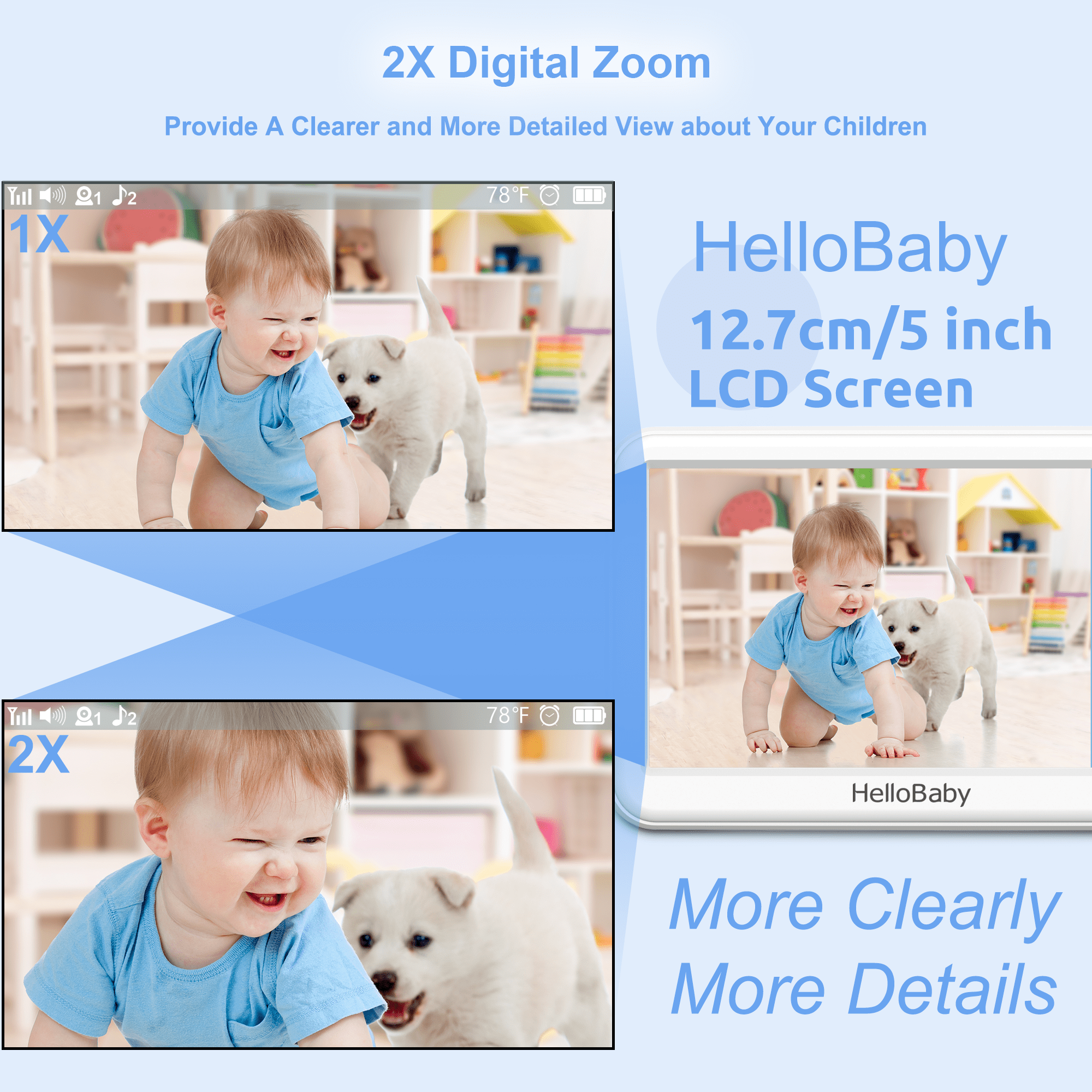 HelloBaby Video Baby Monitor-BBM838 with 5 inch Large Screen,No WiFi,Two-Way Talk,4000mAh Battery,Night Vision