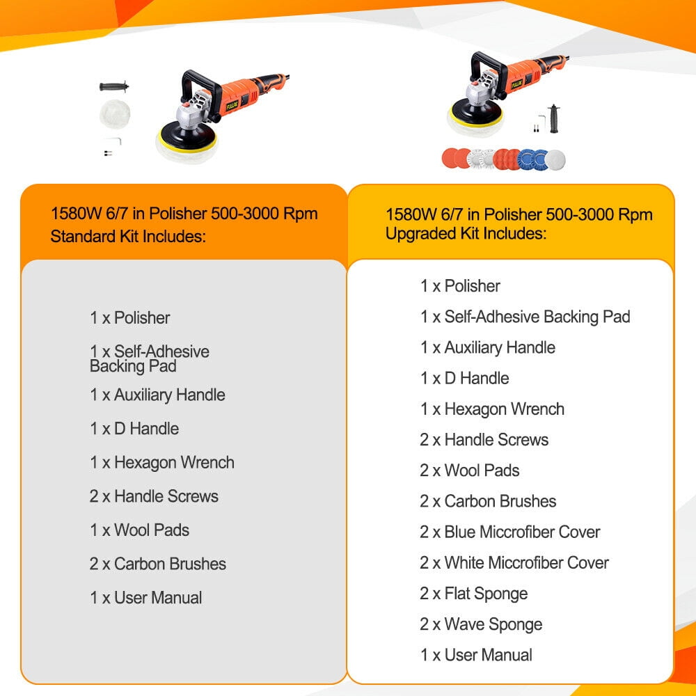 Autoez LHAZ-81DOG 7 in 1580W, 110V, Corded Electric Power Tool Polishers, 3000 RPM