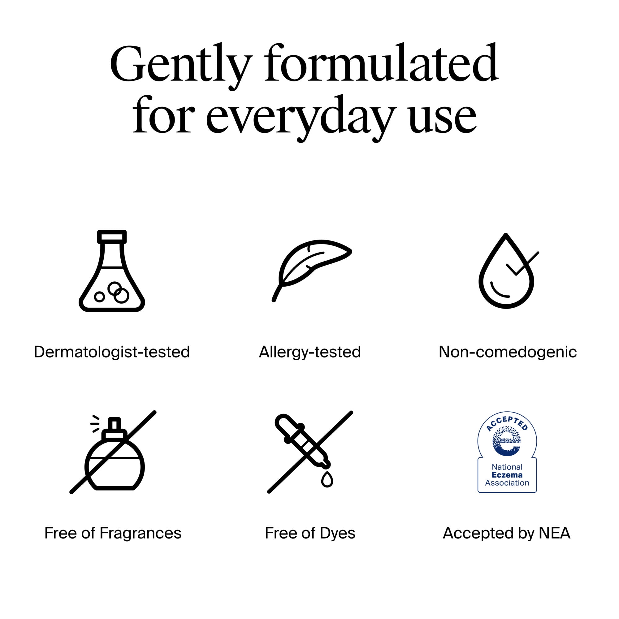 Neutrogena Fragrance Free Hydro Boost Gel Cream for Extra Dry Skin, Hyaluronic Acid Face Moisturizer for Extra-Dry Skin, Sensitive & Acne-Prone Skin Provides Long Lasting Hydration, Non-Comedogenic