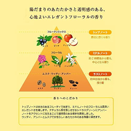 HIMAWARI SP R&R - FRENCH