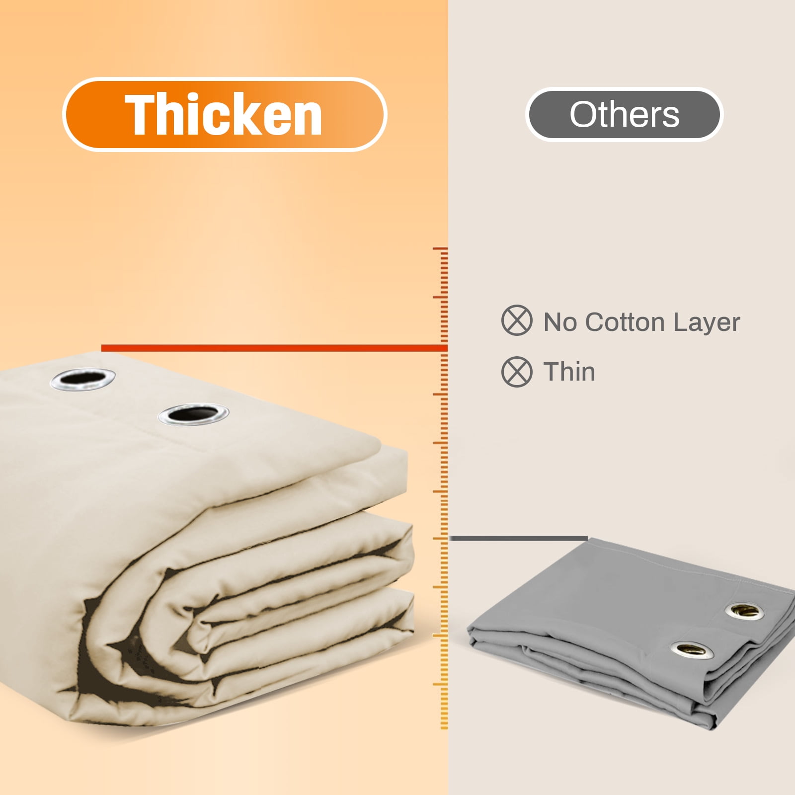Lapalife Thermal Insulated 100% Blackout Curtains for Bedroom, 63 Inch Double Layer Thick Quilted Lining Grommet Curtain Noise Reducing for Living room, Bedroom, Beige, 1 Panel