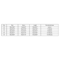 thumbnail image 3 of Toddler Boy Girls Summer Outfits Sleeveless T-Shirt + Short Pants 2PCS Set Casual Clothes 2PCS Set Set (1-3 Months,Gray) Boys Summer Top+Shorts Set, 3 of 4