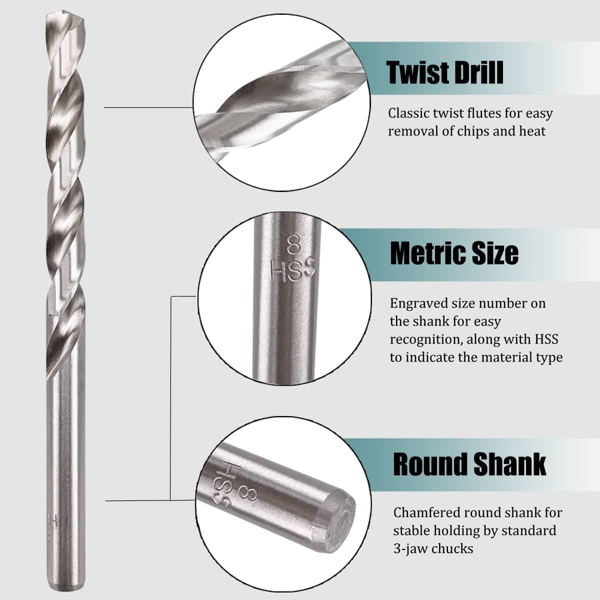 Hymnorq 25PC 1-13mm Metric Ground HSS Twist Drill Bits Set for Softer Metal