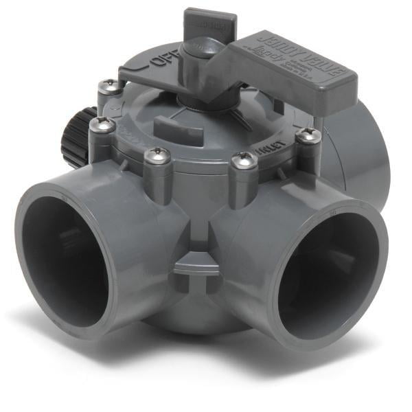 Jandy 2877 2-Inch to 2-1/2-Inch Non-Positive Seal 3 Port Gray Valve 