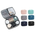 thumbnail image 5 of Multipurpose Toiletry Bag Ins Style Pouch Zipper Water Proof Storage bag Handbag Wash bag Cosmetic Bag DARK GREEN, 5 of 8