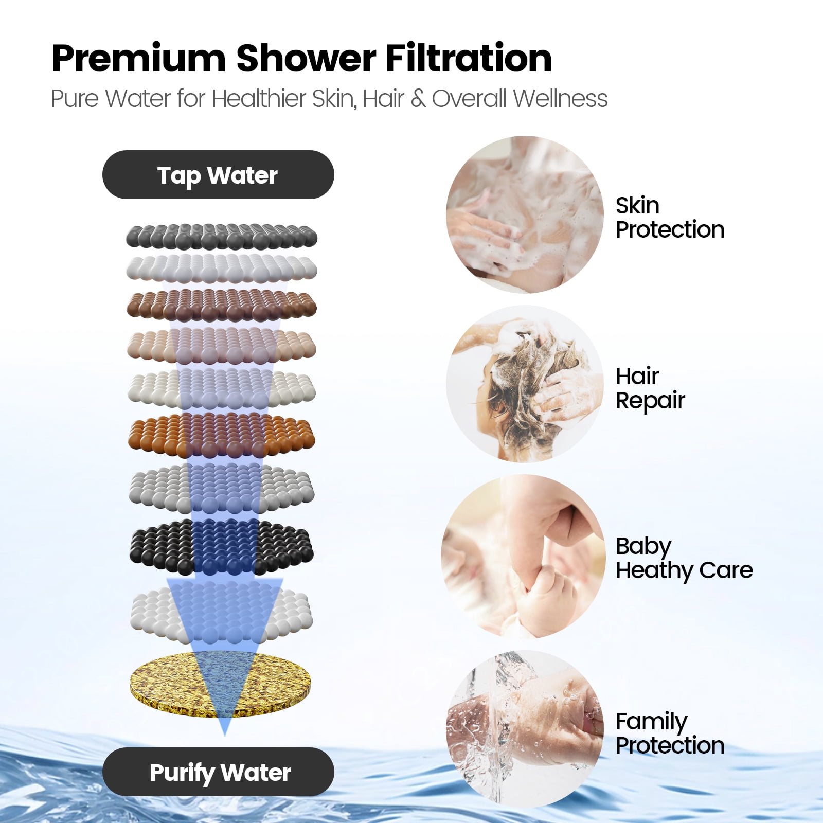 JOMOO 12 Inch Rainfall Shower Head Combo with Filtered Handheld, High Pressure Shower Head Set with Extension Arm, 71 inch Shower Hose, Chrome