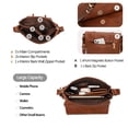 thumbnail image 5 of KL928 Crossbody Bags for Women Soft FAUX Leather Wallet Purses Adjustable Strap Medium Shoulder Handbags, 5 of 6