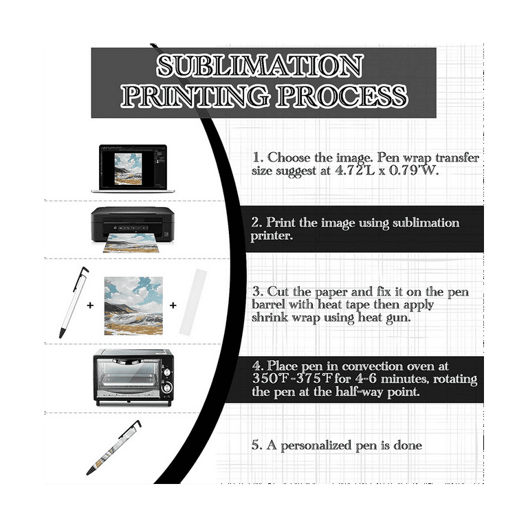A-SUB Shrink Wrap for Sublimation Tumblers, 5X10 Inch Sublimation Shrink  Wrap Sleeves, White Heat-Resistant Tumbler Shrink Wrap Film 50 PCS