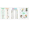 thumbnail image 3 of Anchor Chart: Language Arts Anchor Charts Bulletin Board (Other), 3 of 3