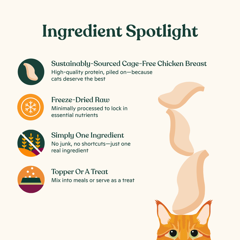 Made by Nacho Freeze-Dried Chicken Breast Cat Treats, 0.9oz photo 4