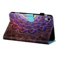 thumbnail image 5 of TECH CIRCLE iPad 10th Generation Case 2022, Flip Folio PU Leather Lightweight Stand Case with Auto Sleep/Wake Wallet Case for iPad 10th Gen 10.9 inch 2022 A2696 A2757 A2777, Mandara, 5 of 9