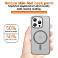 thumbnail image 7 of Allytechgroup Magsafe Competible Phone Case for Apple iPhone 13 Pro Max, with Screen Protector Transparent Matte Back Cover Anti-Scratch Slim Shockproof Case for Women Men, Gray, 7 of 7