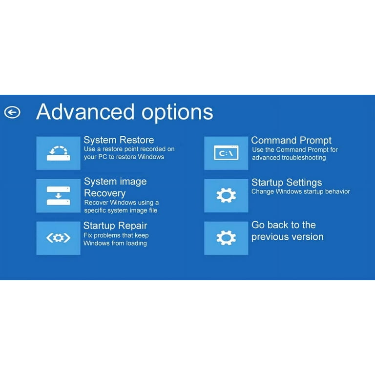 Windows 10 Professional 32/64 Bit DVD with Key, Recovery Disk