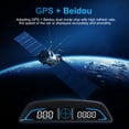 thumbnail image 2 of iMountek Digital GPS Speedometer Universal Heads Up Display with Acceleration Time Compass Altitude Driving Distance Over Speed Alarm for All Vehicle, 2 of 7