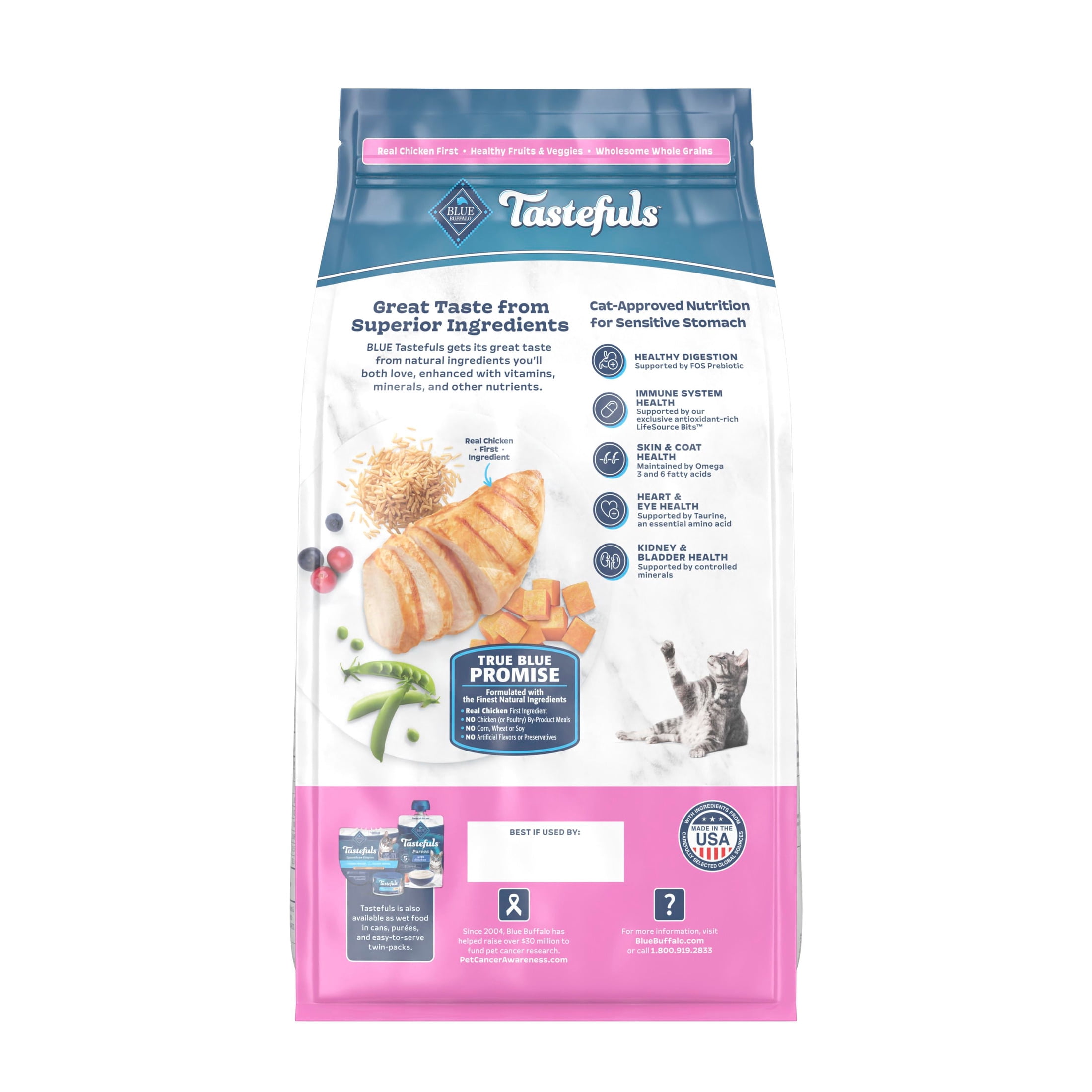 Blue Buffalo Tastefuls Natural Adult Dry Cat Food, Sensitive Stomach, Chicken, 7lb Bag