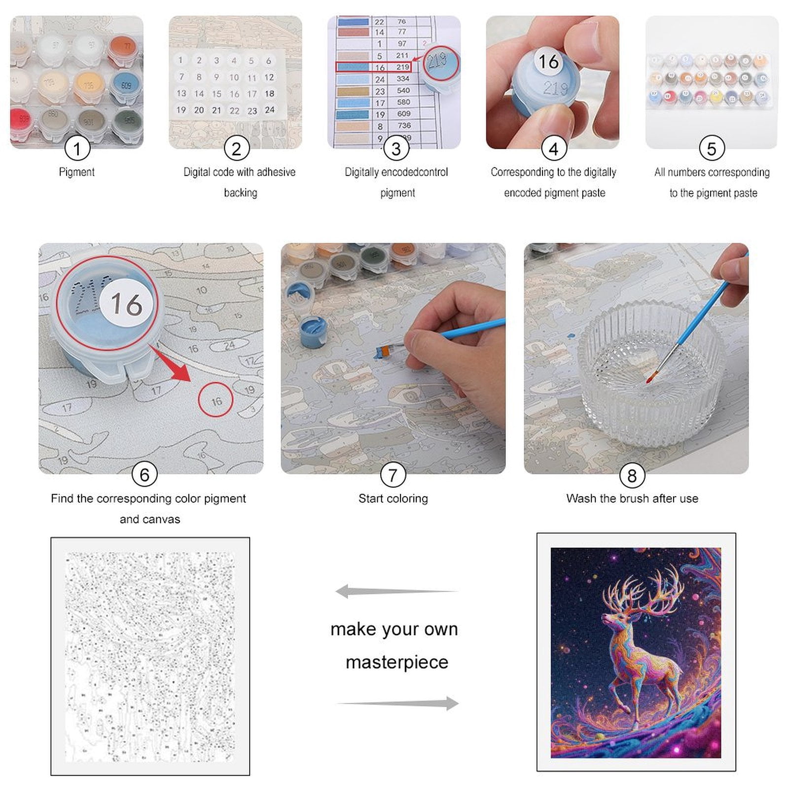 Paint By Numbers Kit for Adults Beginner - Colorful Celestial Deer Art DIY Canvas Painting Kits for Adults, Frameless Paint By Number for Adults for Home Wall Decor 16x20 Inch