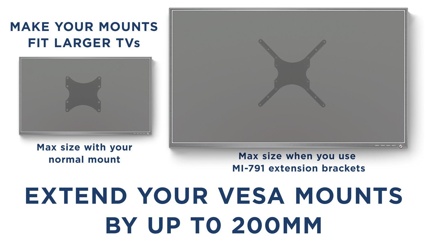 Mount-It! VESA Mount Adapter Kit for Monitor and TV Mount | Converts VESA 200x200mm to 300x300mm and 400x400mm - image 5 of 9