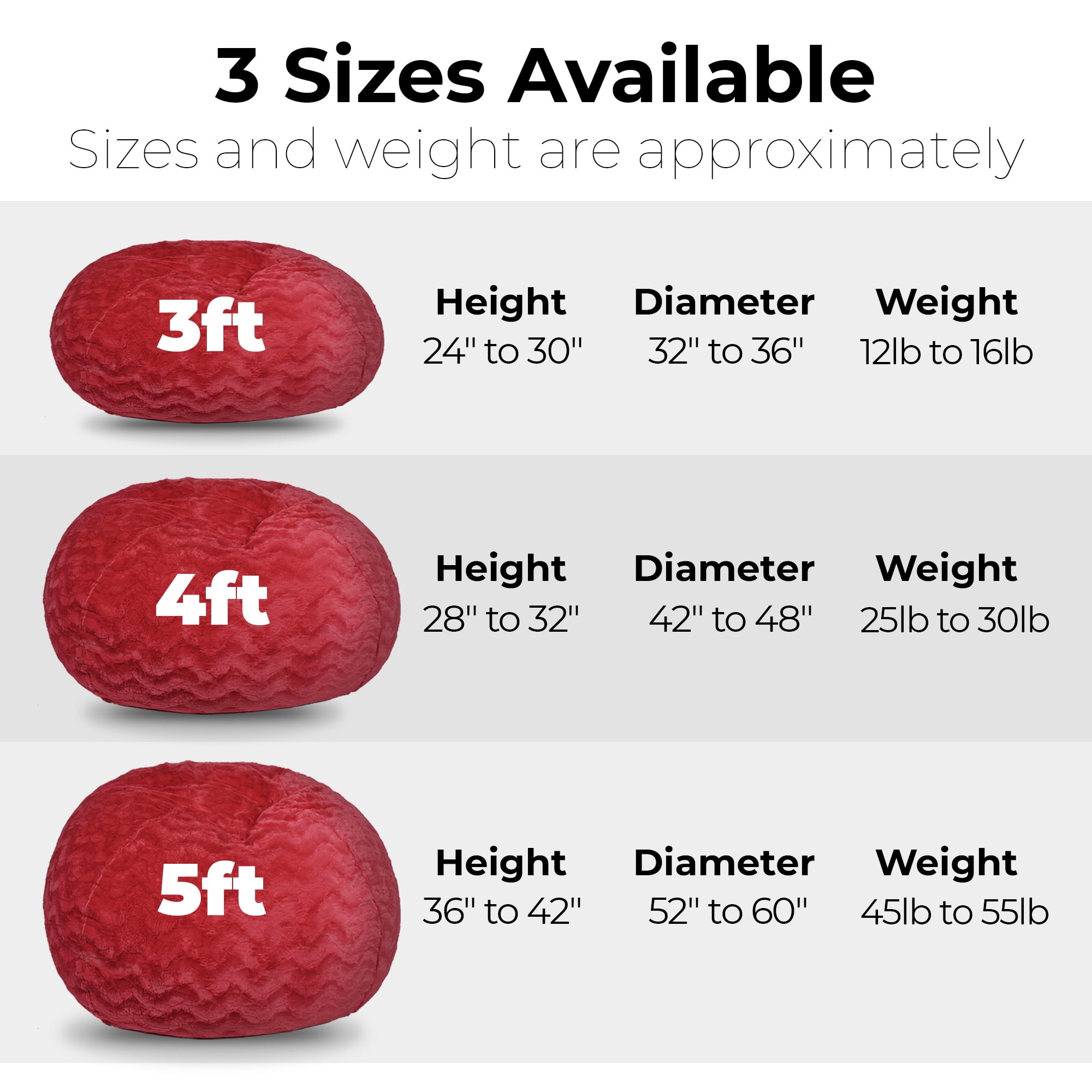 Yoneston 5ft Faux Fur Bean Bag Chair, Plush Bean Bag with Washable Cover & Dual Liners for Kids Adults Bedroom Living Room, Red
