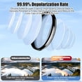 thumbnail image 3 of Cpl Filter for iPhone, 52mm Clip-0n Cpl Phone Camera Lens Filter Kit, Circular Polarizer Polarizing Filters for iPhone 15 14 13 12 11, for Samsung Blu, Smartphones(with Storage Box), 3 of 8
