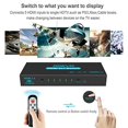 thumbnail image 5 of HDMI Switch SGEYR 5x1 HDMI Switcher 5 in 1 Out HDMI Switch Selector 5 Port Box with IR Remote Control HDMI 1.4 HDCP 1.4 Support 4K@30Hz Ultra HD 3D 2160P 1080P, 5 of 5