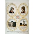 thumbnail image 2 of Louis Xvi Horoscope. Nhoroscopes Of King Louis Xvi Of France And Queen Marie Antoinette, 2 of 2