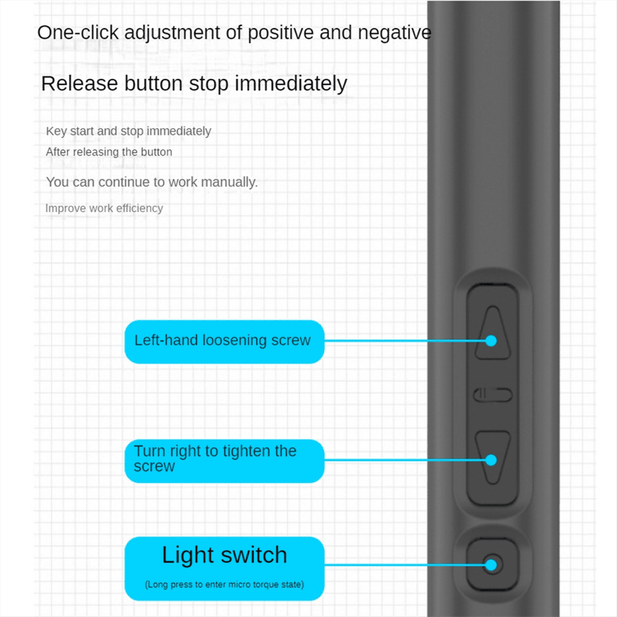 Mini Electric Screwdriver, 28 in 1 Electric Screwdriver Kit, Magnetic Electric Precision Screwdriver for Laptop Phone(A)