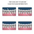 thumbnail image 3 of Oral Hygiene Supplies,  Floss, 50m, Fine Floss, Easy To Slide And Clean Between Teeth, Inhibits  Reproduction, Prevents  Caries, Delicate And Portable, Cutter, 3 of 8