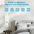 thumbnail image 2 of Air Ionizers for Home Plug in Air Purifier for Home Quiet and Portable Air Purifier for Bedroom Pet Kitchen Office(US), 2 of 5
