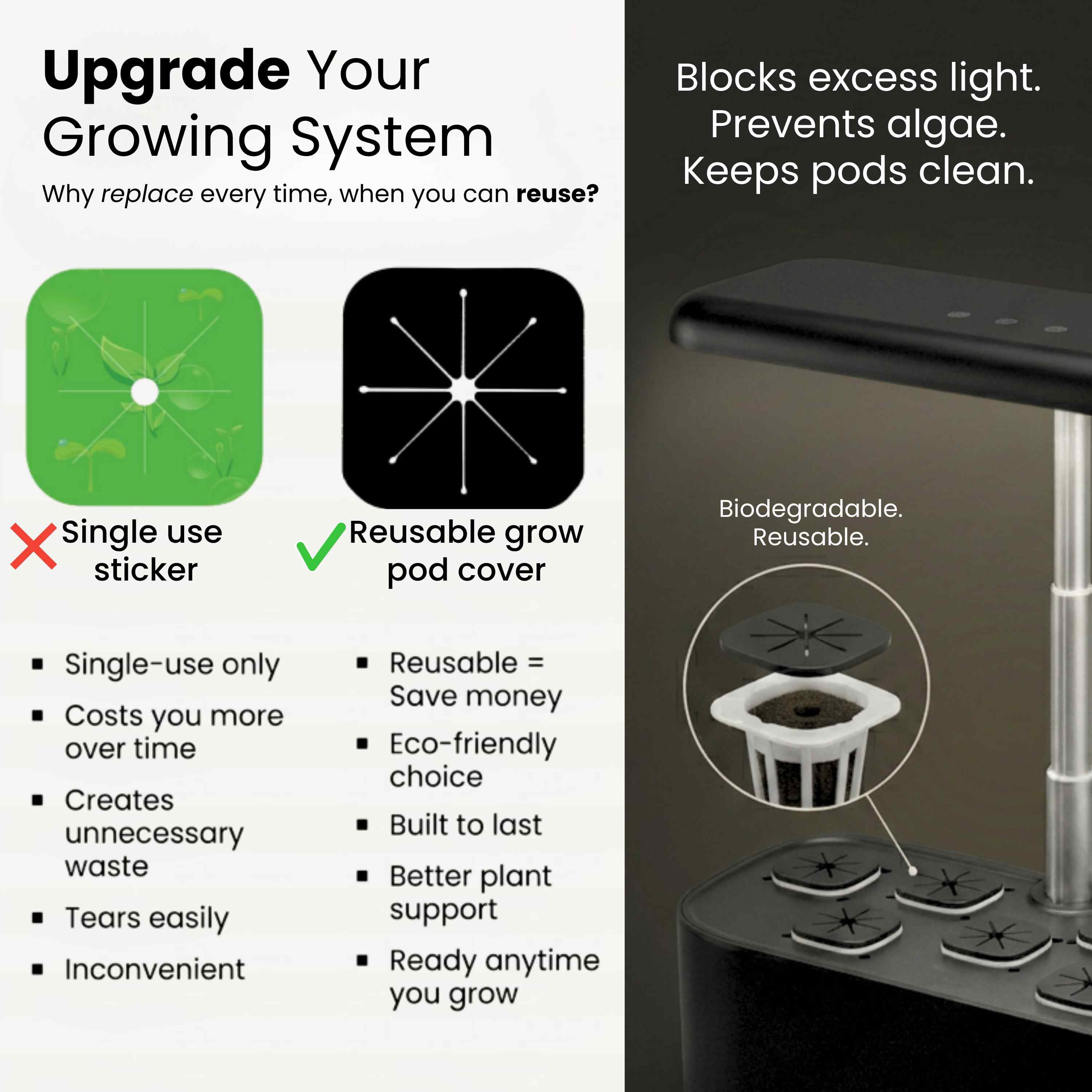 Nouri Hydroponics Growing System, 7 pod Smart Indoor Herb Garden Kit with LED Grow Lights, Hydroponic Herb Garden Indoor with  Basil Seeds Included