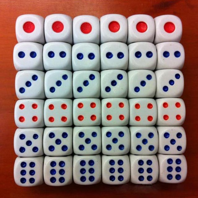 Dados de esquina redonda de acrílico blanco de 10 Uds., dados de juegos de mesa portátiles de 6 caras Ndcxsfigh Para Estrenar
