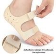 thumbnail image 5 of 1pair Plantar Fasciitis Relief Heel Protectors Shockproof Achilles Tendonitis Heel Support Cushion Adjustable Heel Inserts Pads, 5 of 7