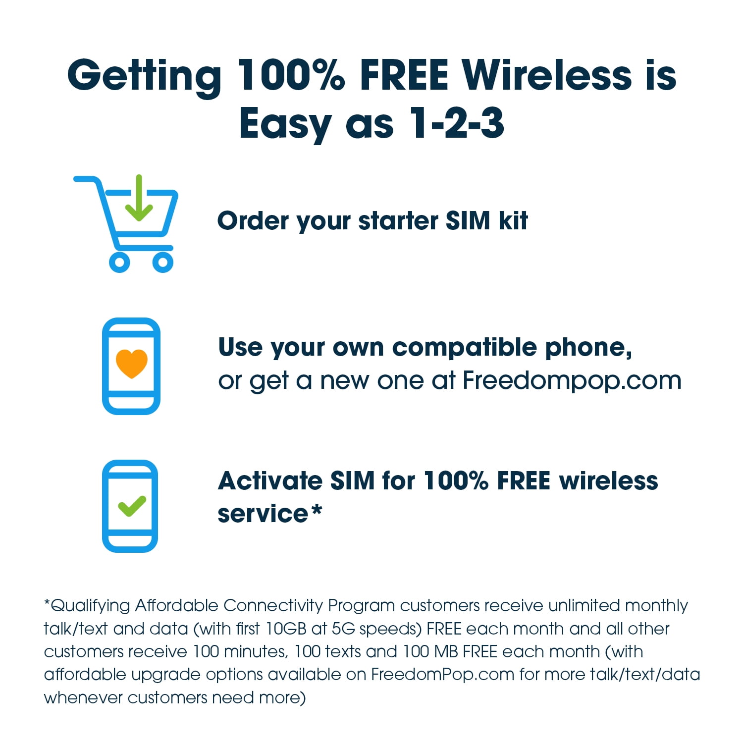 FreedomPop $30 e-PIN Top Up (Email Delivery)