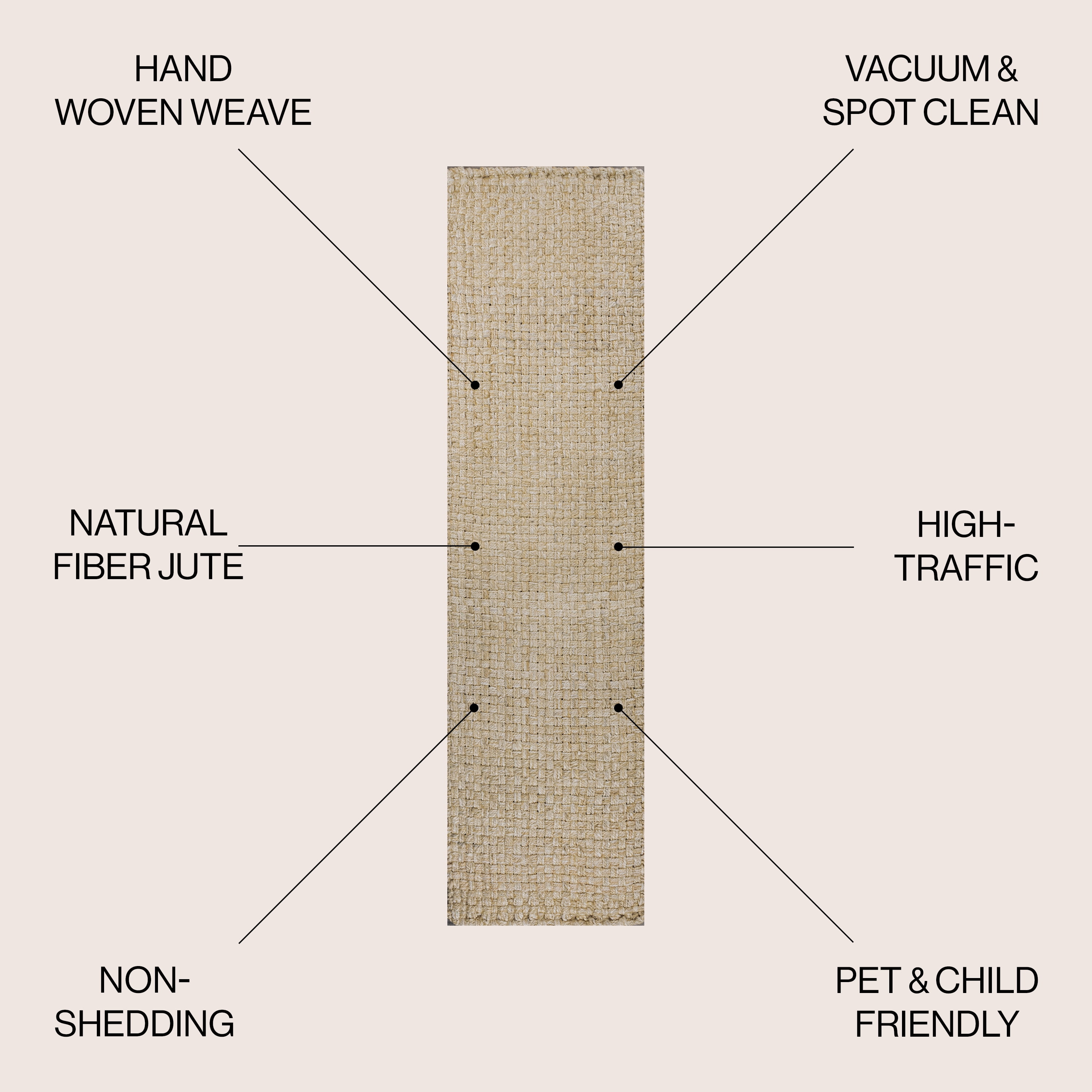 JONATHAN Y NATURAL FIBER 2 x 8 Runner Rug, Estera Hand Woven Boucle Chunky Jute - Ivory, NFR102B-28