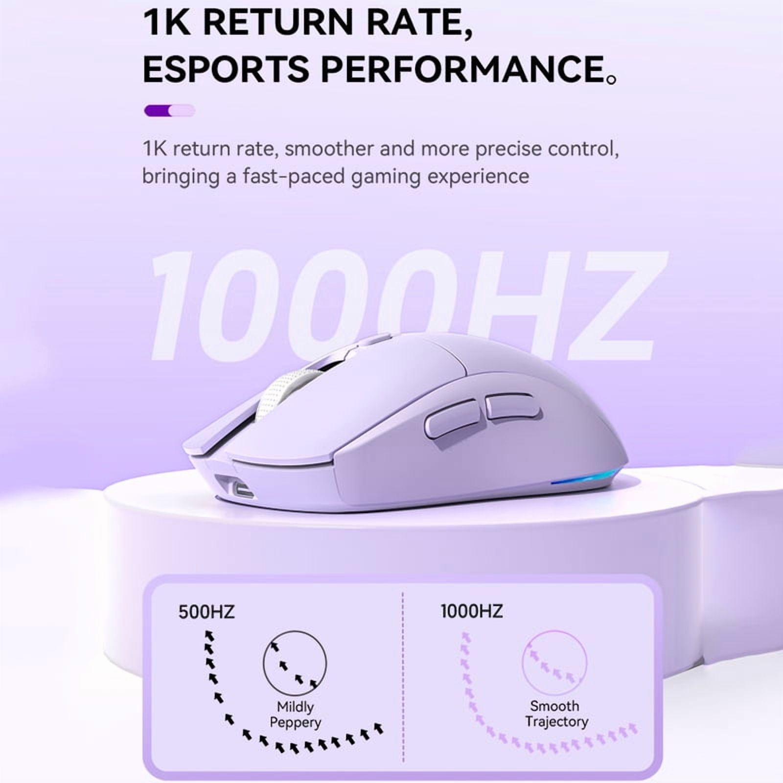 Tri-mode RGB Gaming Mouse Dual BT/2.4G/USB Wired Mouse Rechargeable Mouse 6 Button 4800DPI Bluetooth 5.3 Mouse for Laptop Tablet