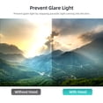 thumbnail image 3 of Mini 4 Pro Lens Hood Anti-Glare Sunshade Cover, Gimbal Camera Guard Protector for DJI Mavic Mini 4 Pro, 3 of 11